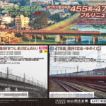2023年3月發佈 日本鉄道模型新品 (KATO TOMIX MICROACE GREENMAX) 更新中